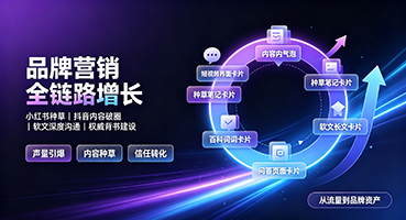 沧州品牌营销