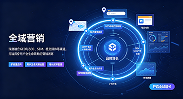 沧州全域营销
